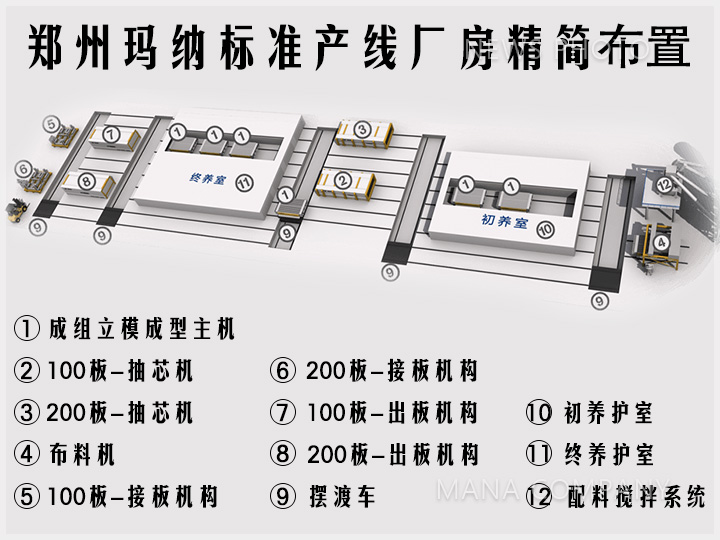 01標準精簡布置.jpg