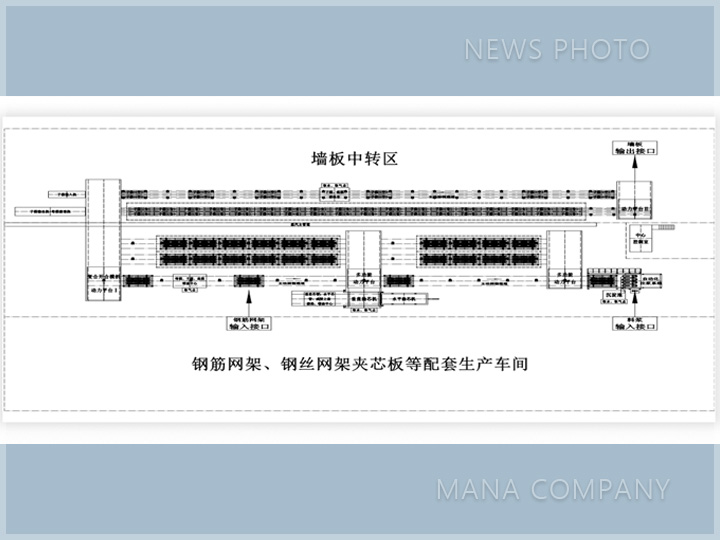 復(fù)合外墻板生產(chǎn)線-工藝布置.jpg