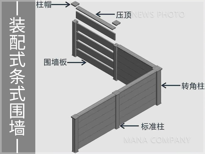 裝配式條式圍墻02.jpg